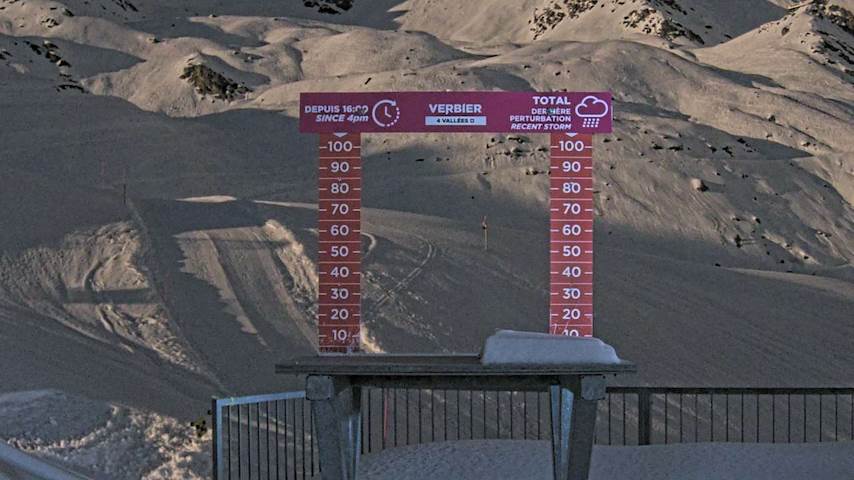 La Chaux 2'265 m. - Hauteur de neige Image