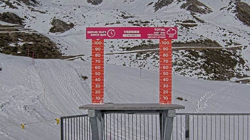 La Chaux 2'265 m. - Hauteur de neige Image