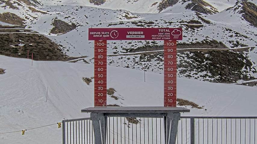 La Chaux 2'265 m. - Hauteur de neige Image