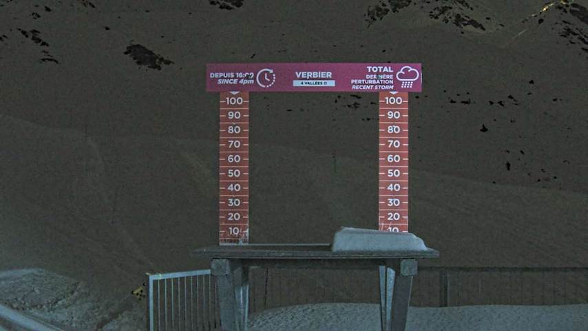 La Chaux 2'265 m. - Hauteur de neige Image